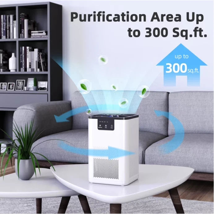 ALROCKET Air Purifier, with HEPA Filter for Home, Remove 99.9% Smoke Dust Allergies for 300 SQ.ft