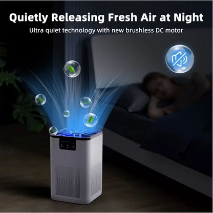 ALROCKET Air Purifier, with HEPA Filter for Home, Remove 99.9% Smoke Dust Allergies for 300 SQ.ft